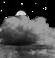 [Mostly Cloudy]